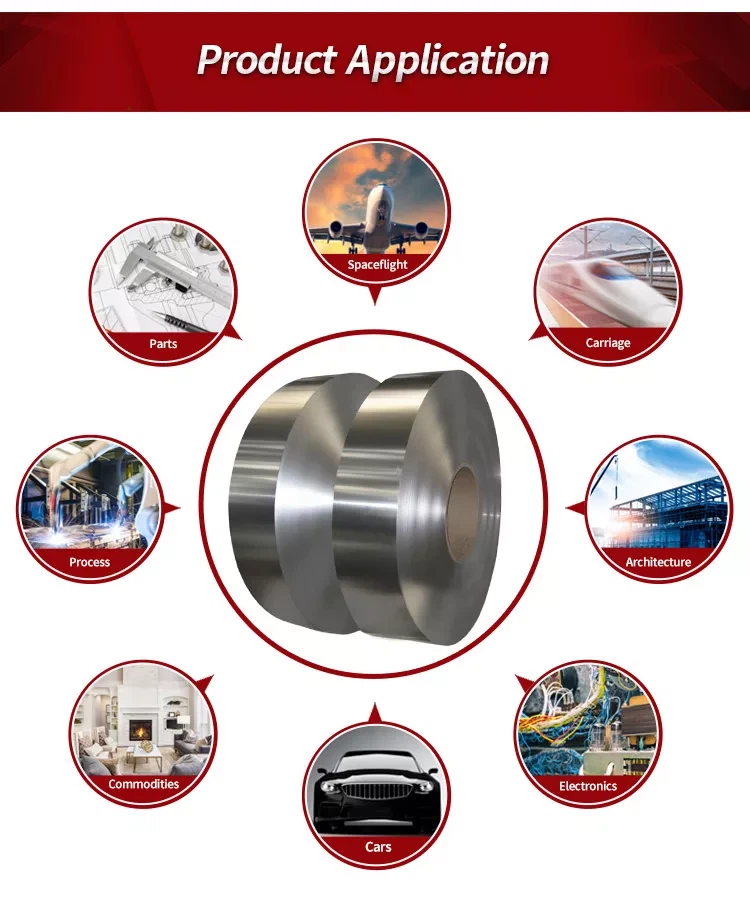 Bobina din aliaj de aluminiu 3004